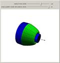 3D Velocity Profile for Flow between Two Cylinders
