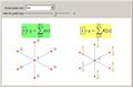 Gauss-Bonnet and Poincar-Hopf for Graphs
