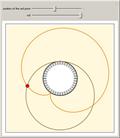 Generating a Cardioid V: Rolling a Hoop