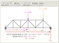 Method of Sections to Solve a Truss