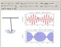 Oscillations of an Elastic Pendulum