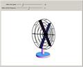 Retrograde Motion Illusion for an Electric Fan