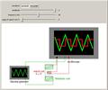 Showing Faraday's Law with an Oscilloscope