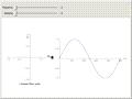 Sine Wave Generation Using an Unstable IIR Filter