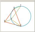 The Circumcircle of the Orthocenter and Two Vertices and a Parallelogram