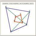 The Quadrilateral of Centroids