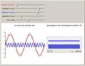 Waveforms and Spectrograms